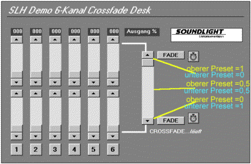 [Crossfade-Funktion]